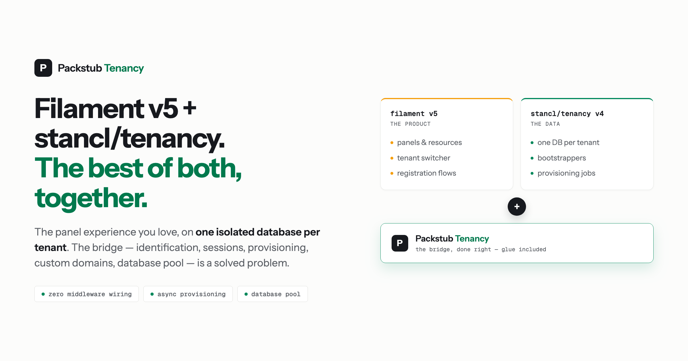 Filament v5 + stancl/tenancy: the best of both, together. Filament brings the product — panels, resources, tenant switcher; stancl/tenancy brings the data — one database per tenant. Packstub Tenancy is the bridge.