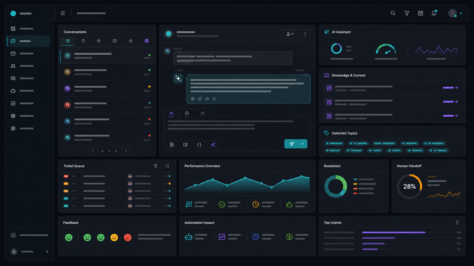 AI Customer Support — Technology project screenshot